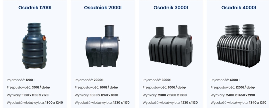 Przykłady złoża rozsączającego